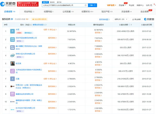 张艺谋关联XR公司业务拓展 新增食品销售与电信业务经营
