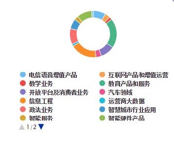 AI龙头陷盈利难魔咒 科大讯飞净利骤降超七成，高研发资本化率揭转型之痛